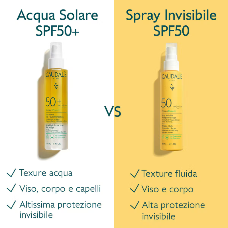 CAUDALIE - VINOSUN PROTECT Acqua Solare SPF50+ - immagine 2
