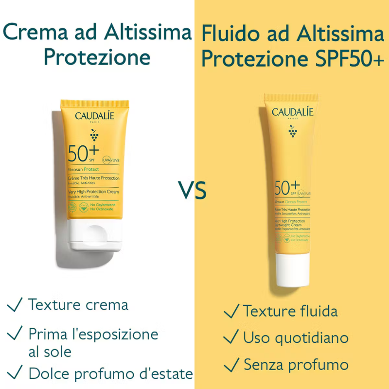 CAUDALIE - VINOSUN PROTECT Fluido SPF50+ - immagine 3