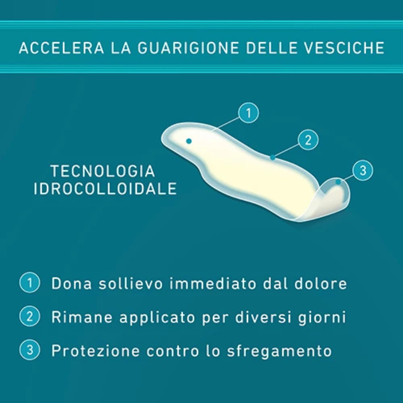 COMPEED - CEROTTI PER VESICHE DITA DEI PIEDI - immagine 5
